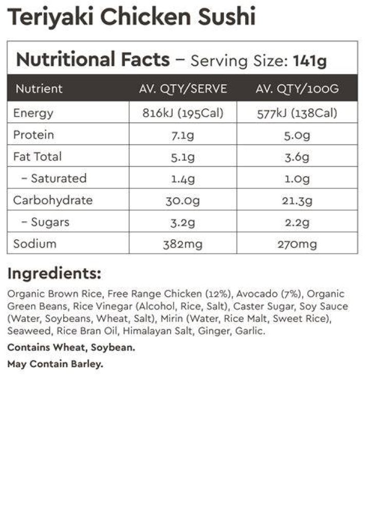 11 Teriyaki Chicken Nutrition Facts