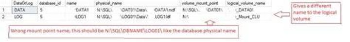 Add the right permissions to a user to use sys.dm_os_volume_stats table function ·