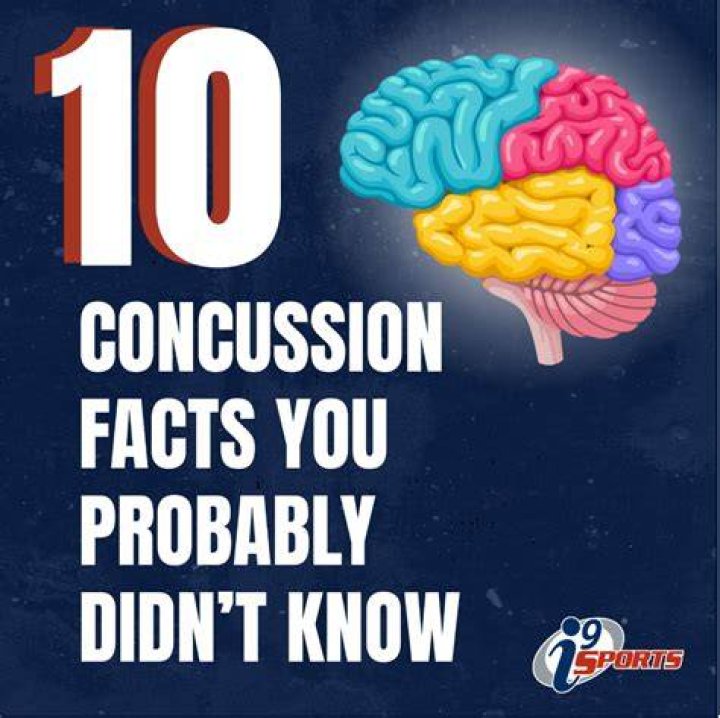 BlogPaper | 10 Facts To Know