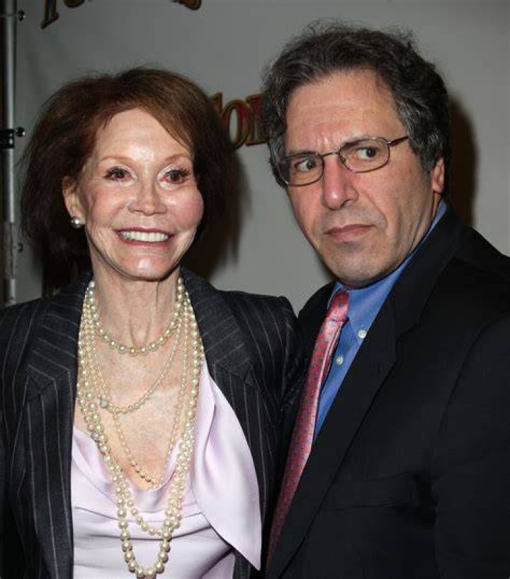 Dr Robert Levine Net Worth 2023