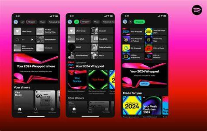 FYI Apple Music Has Its Own Version of Spotify Wrapped Here's How to Find It