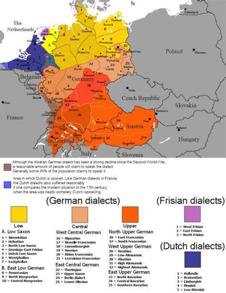 German