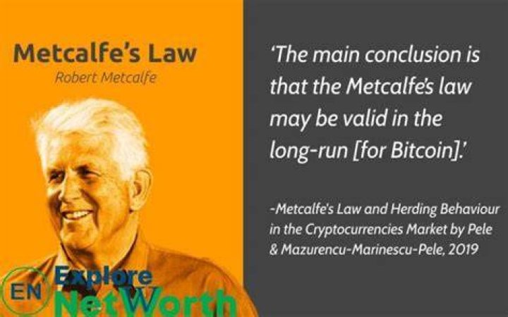 How Much Money Does Robert Metcalfe Make? Latest Robert Metcalfe Net Worth Income Salary ·