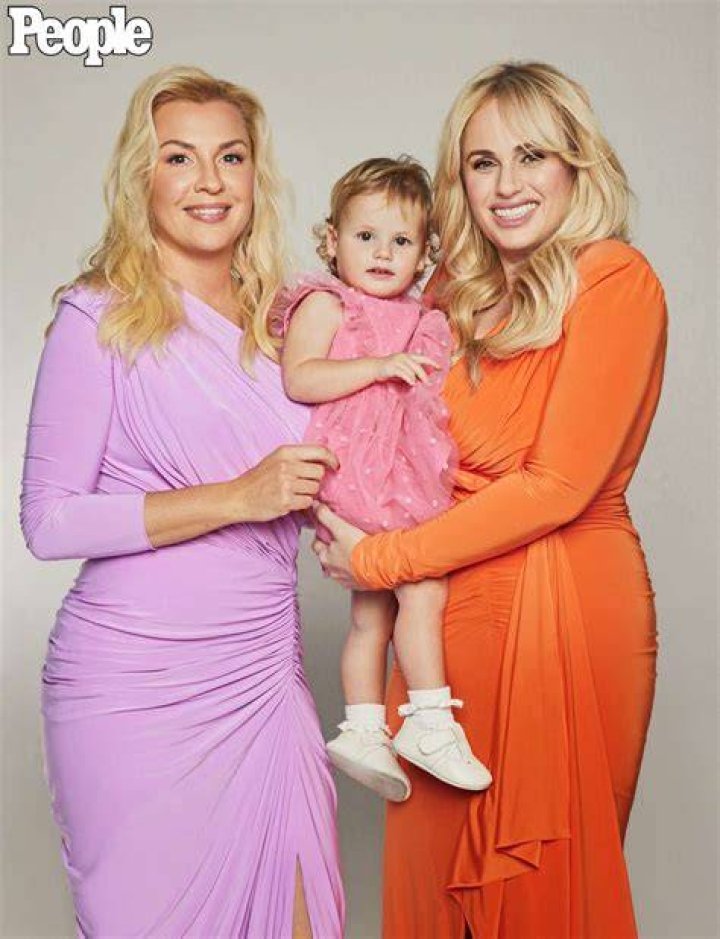 Rebel Wilson Parents: The Story Behind the Famous Actress’s Family