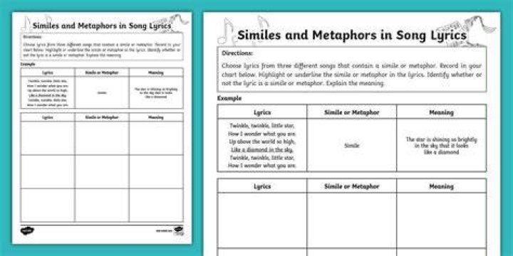 Similes and metaphors in songs ( kid friendly and credited) - songs with similes and metaphors
