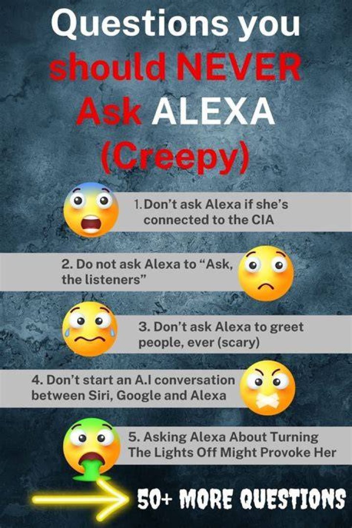 Things You Should Never Ask Alexa