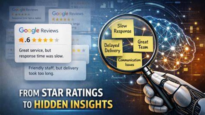 Uncover Hidden Truths In Negative Reviews