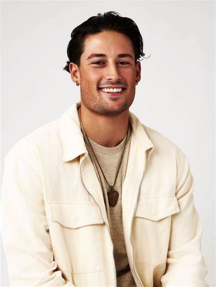 Uncover The Secrets Of Brayden Bachelorette: Insights And Revelations
