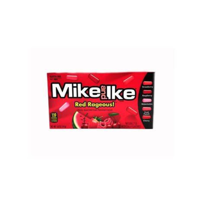 Unlock The Sweet Secrets Of "You Like Mike And Ikes"