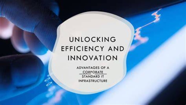 Unlocking Efficiency, Innovation, And Growth