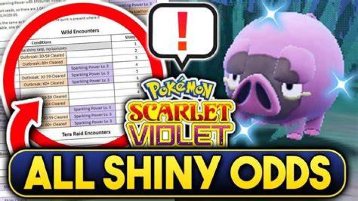 Use This Method to Increase Your Shiny Odds in 'Pokmon Scarlet' and 'Violet'