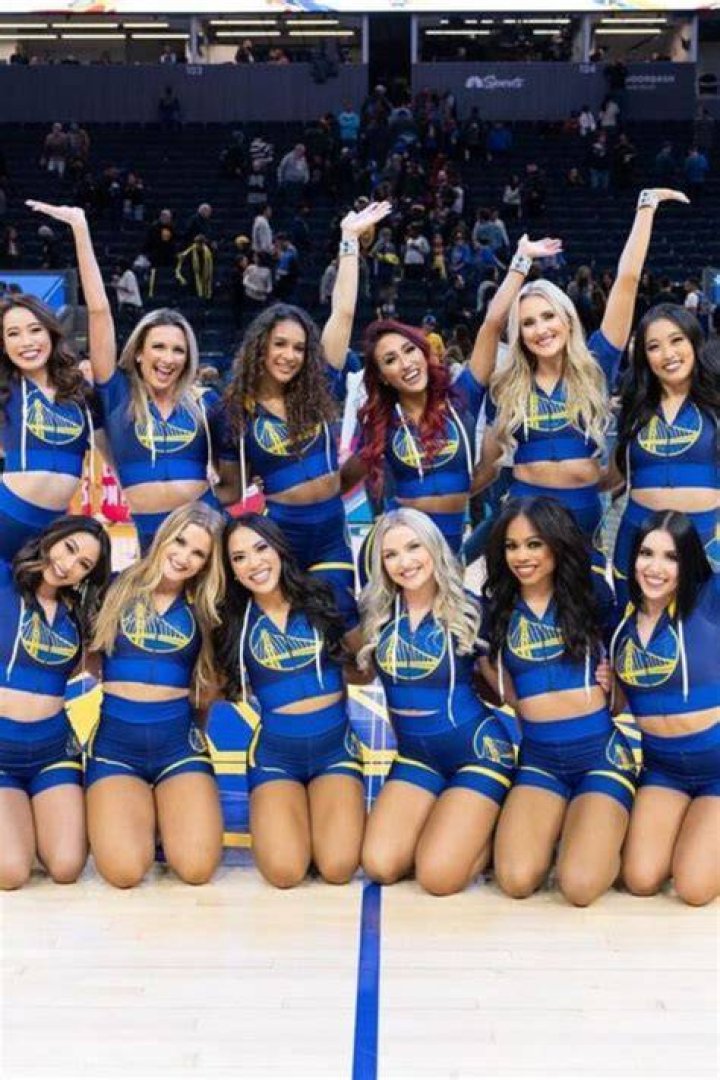 VoxVib | 15 Best NBA Cheerleaders Squad Of 2022